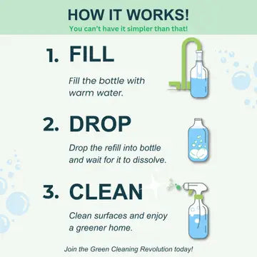 glass & window cleaner kit - citrus